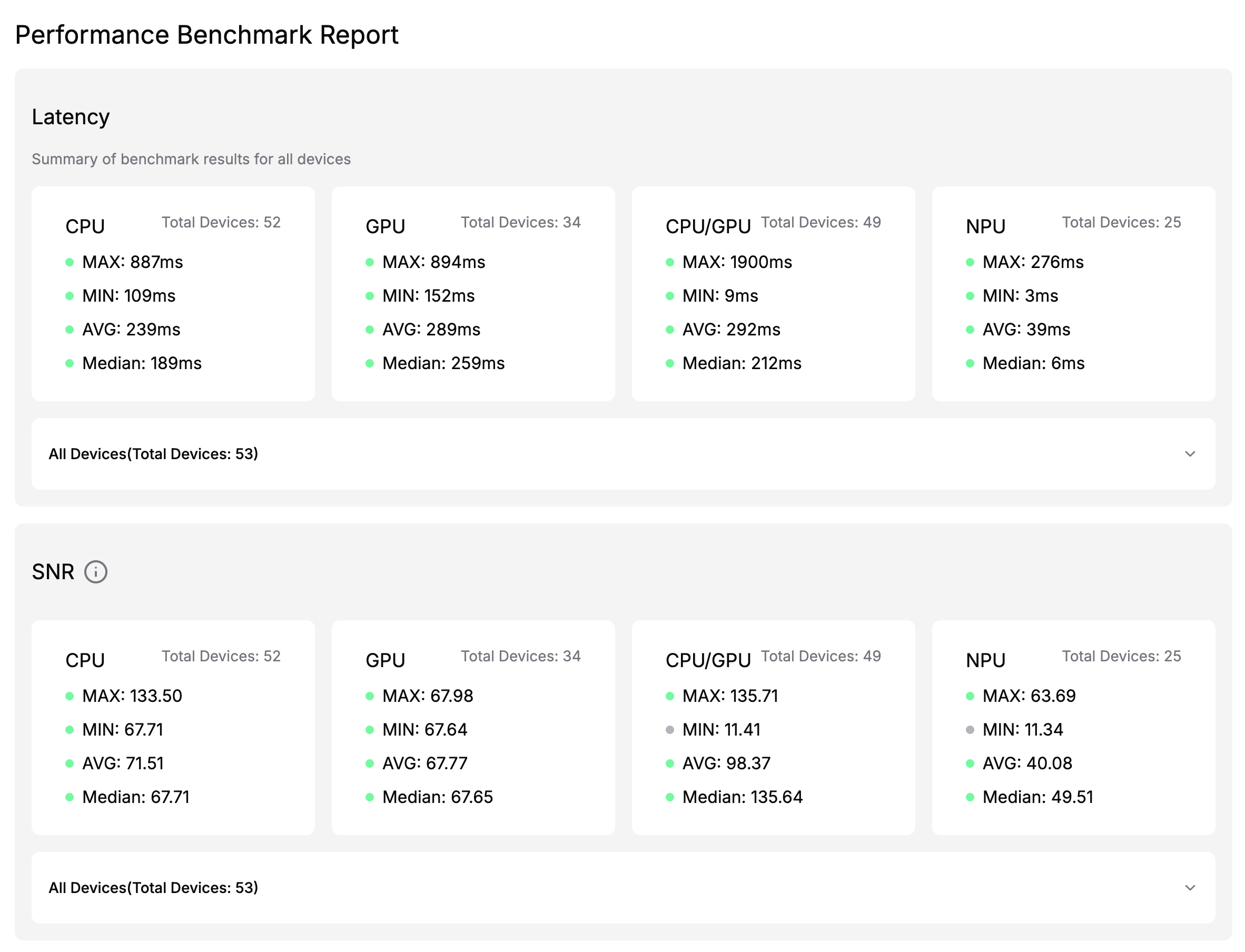 benchmark_report